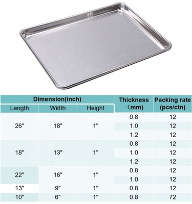 26*18 pouces 1mm d'épaisseur rectangle fil-dans-le-jante plateau en alliage d'aluminium plateau de cuisson fil-dans-le-jante four plateau plat en métal plaque de cuisson